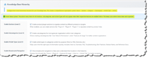 Knowledge Base Hierarchy